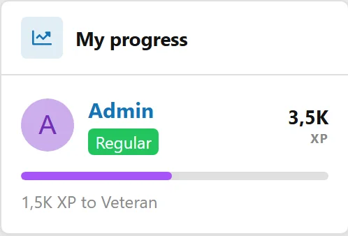 Detail: my progress