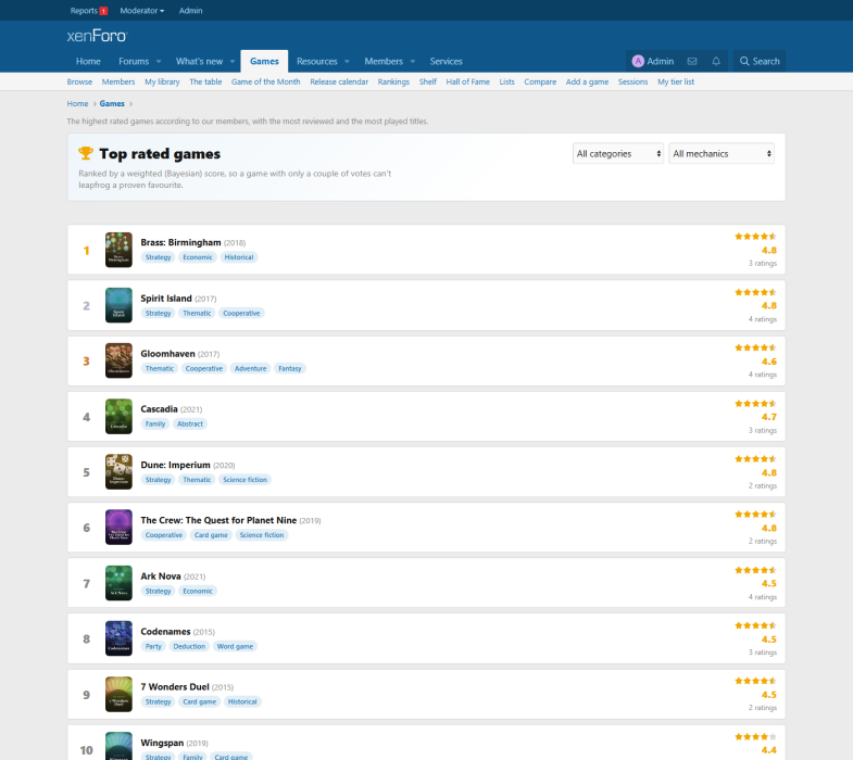 BoardGameHub
